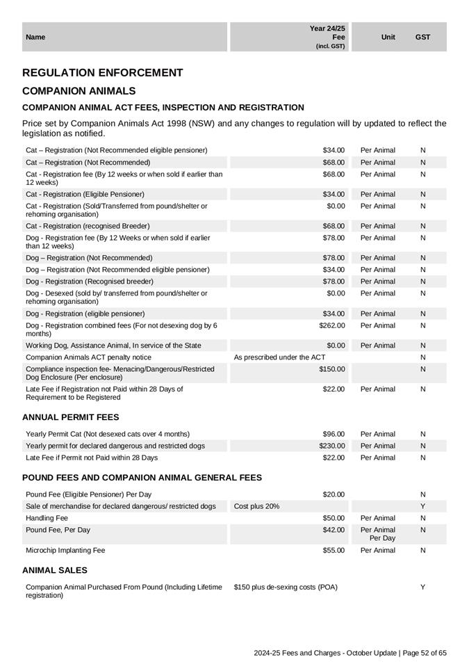 A document with text and numbers

Description automatically generated