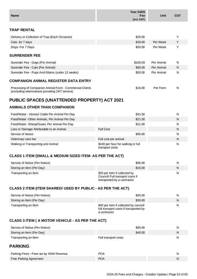 A document with text and numbers

Description automatically generated