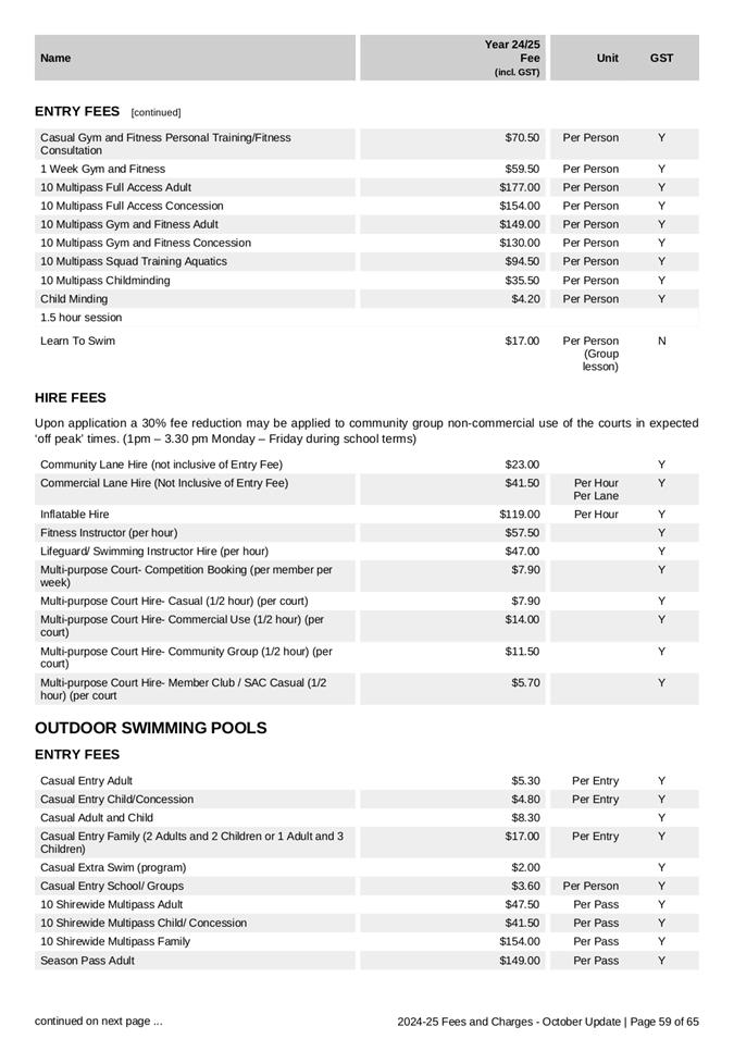 A white and black list with black text

Description automatically generated with medium confidence