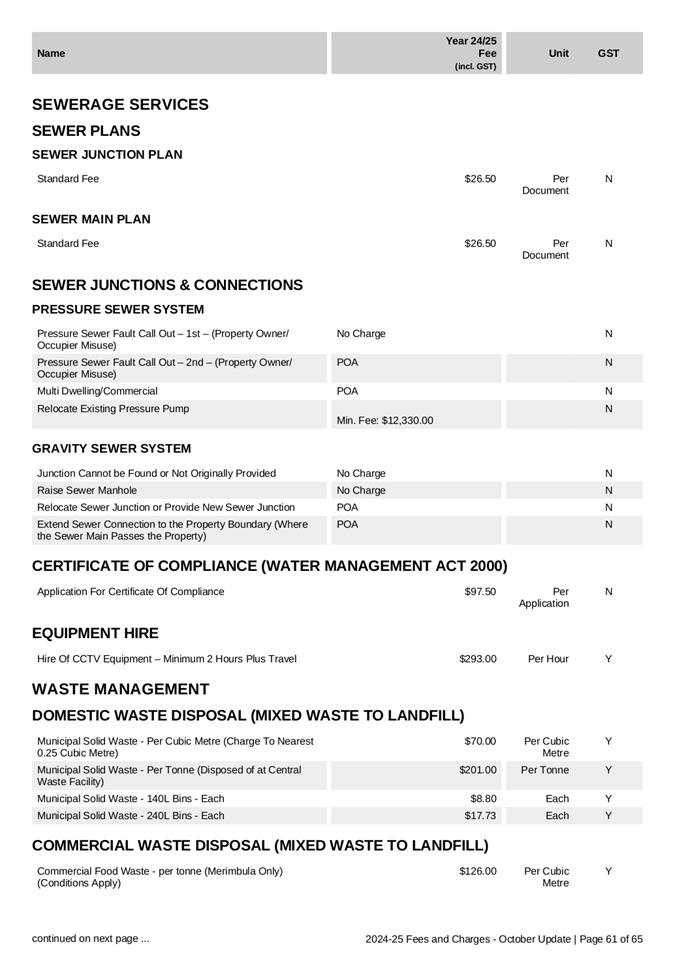 A document with text on it

Description automatically generated
