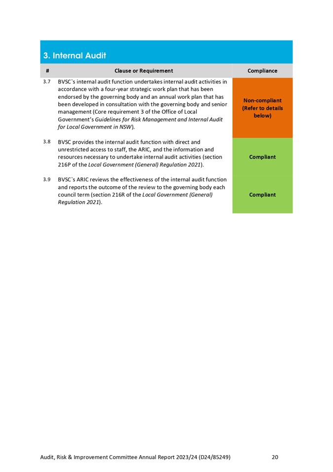 A screenshot of a computer

Description automatically generated