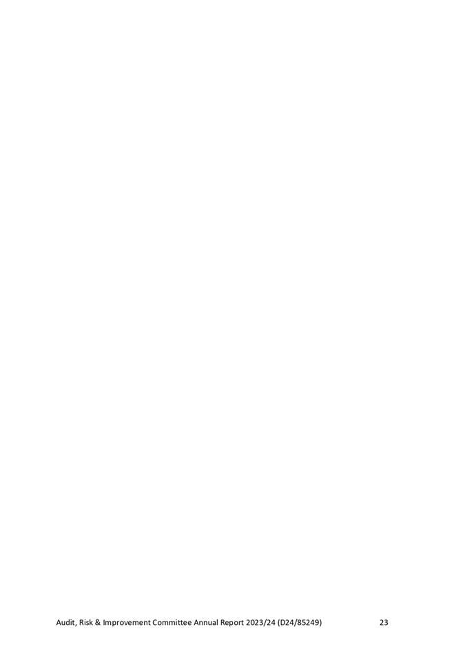 A white background with black and white clouds

Description automatically generated