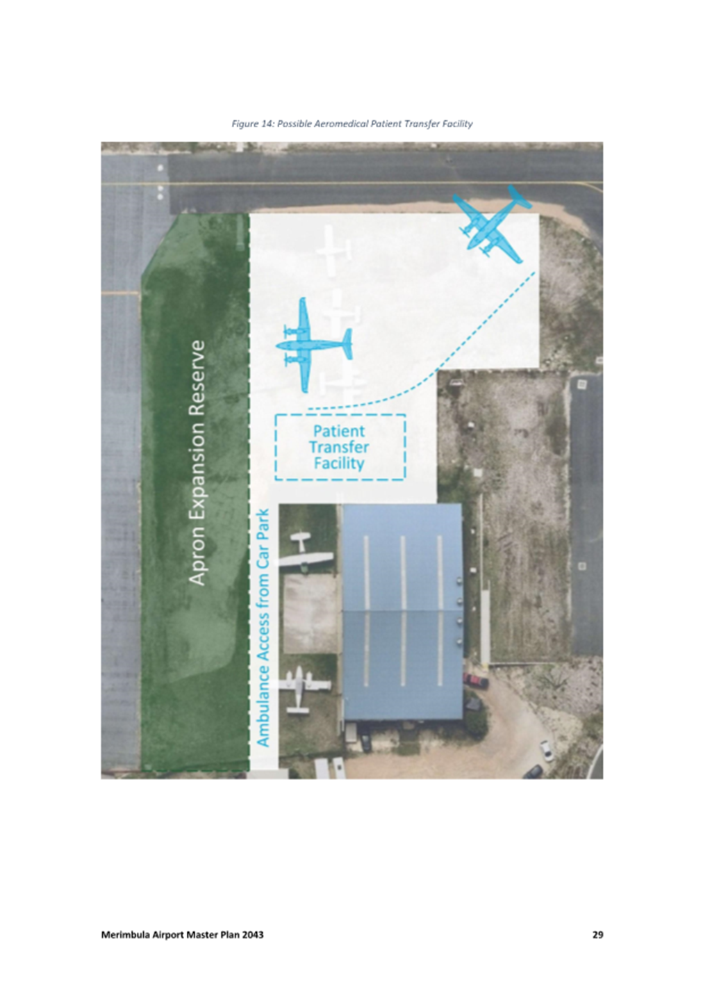 An aerial view of an airport

Description automatically generated