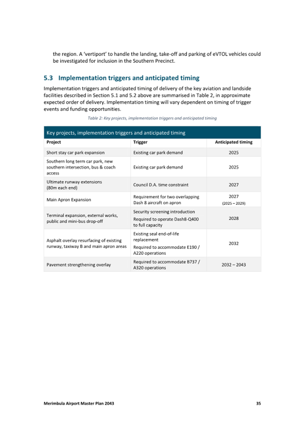 A screenshot of a document

Description automatically generated