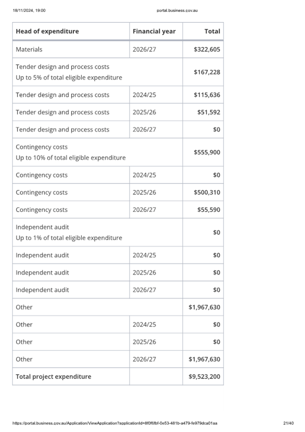 A screenshot of a document

Description automatically generated