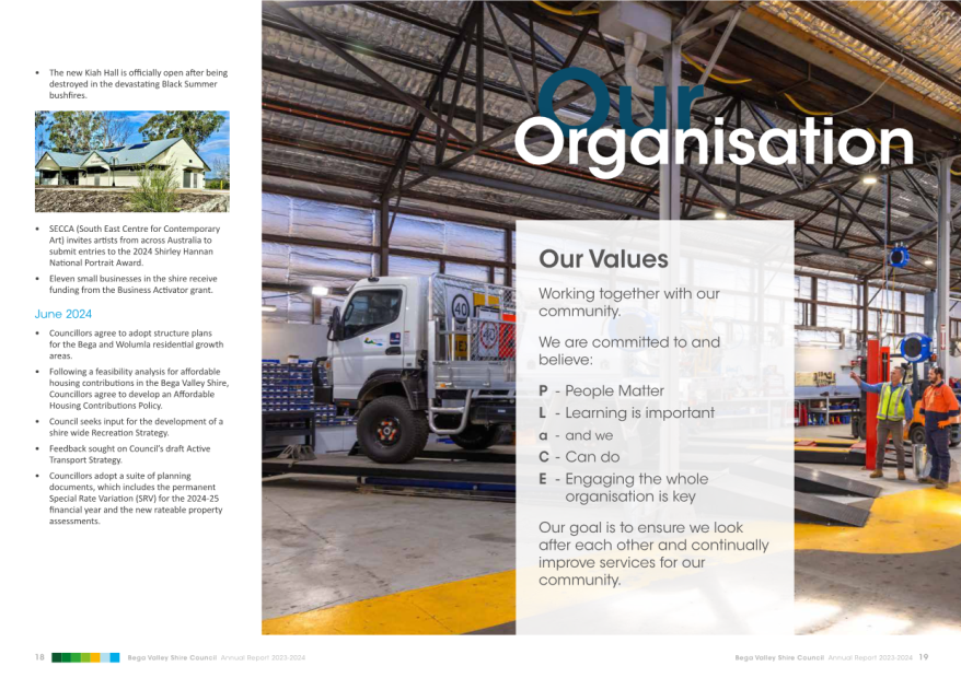 A white truck in a warehouse

Description automatically generated