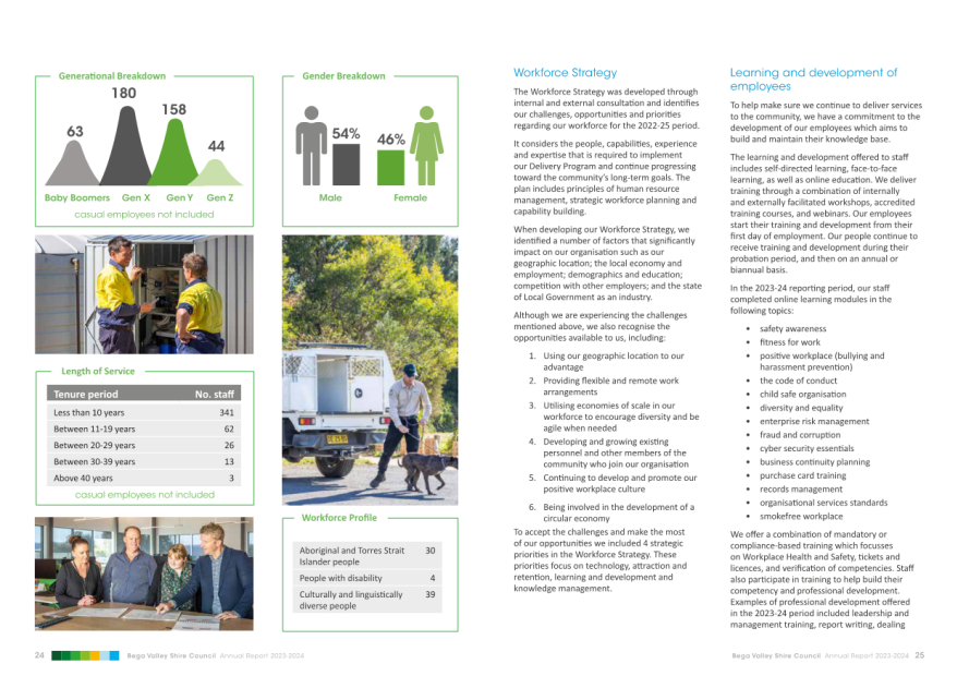 A brochure with a group of people and a truck

Description automatically generated