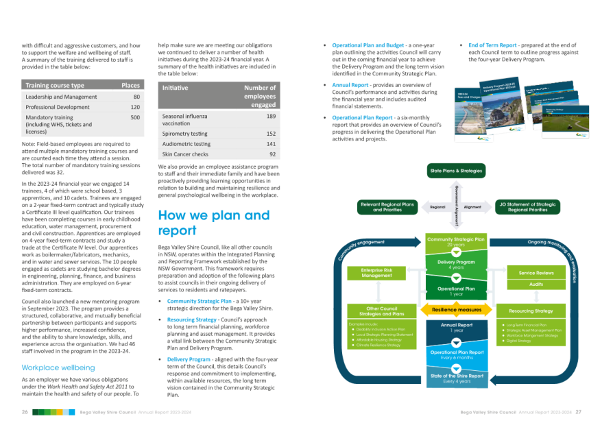 A close-up of a brochure

Description automatically generated