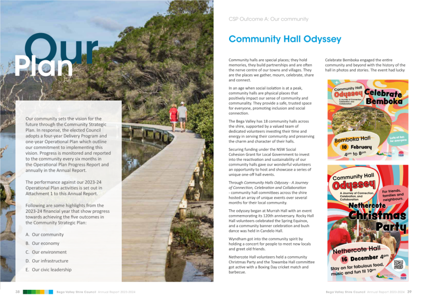 A magazine with a wooden bridge and text

Description automatically generated with medium confidence