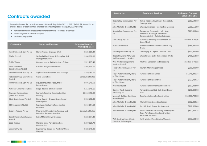 A screenshot of a document

Description automatically generated