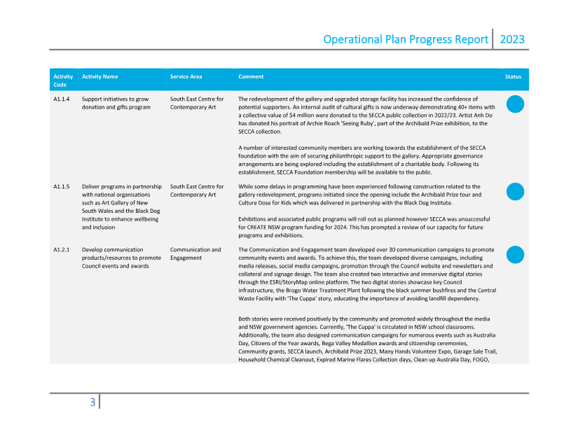 A screenshot of a computer

Description automatically generated