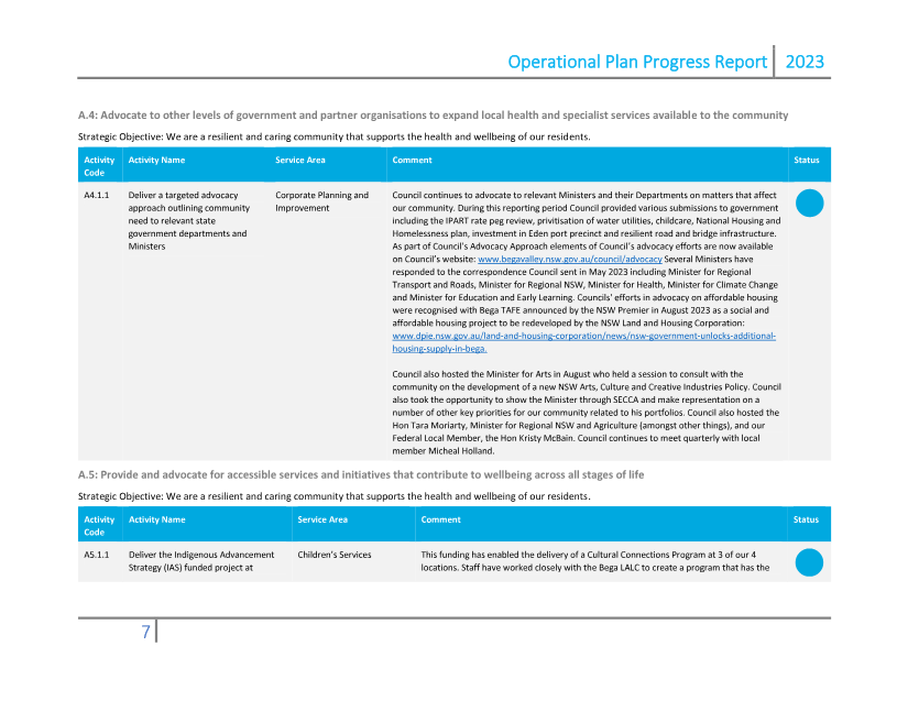 A screenshot of a computer screen

Description automatically generated