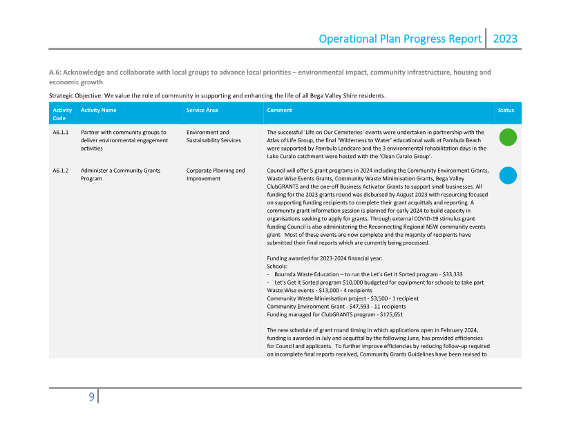 A screenshot of a computer screen

Description automatically generated