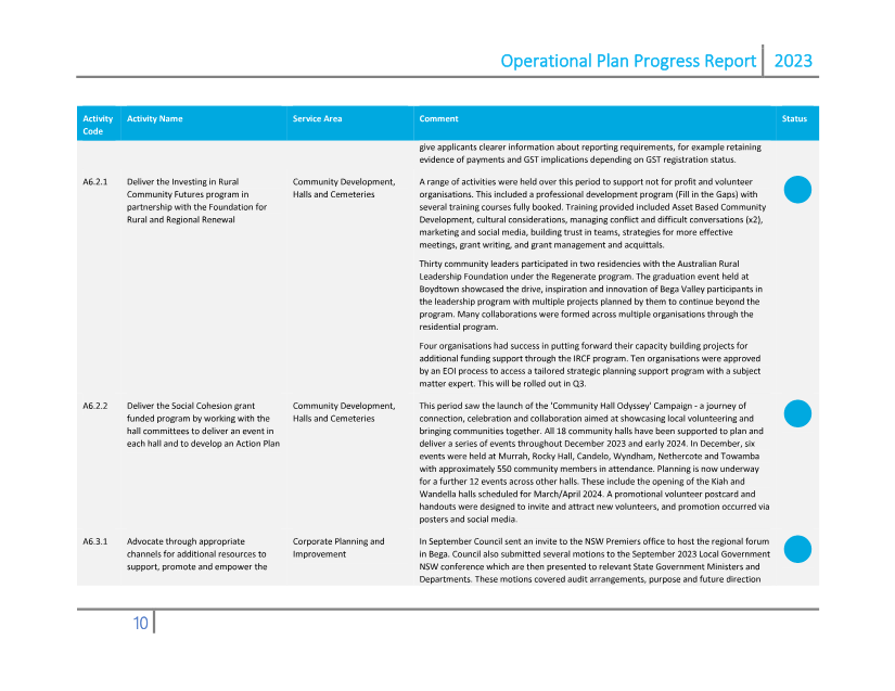 A screenshot of a computer

Description automatically generated