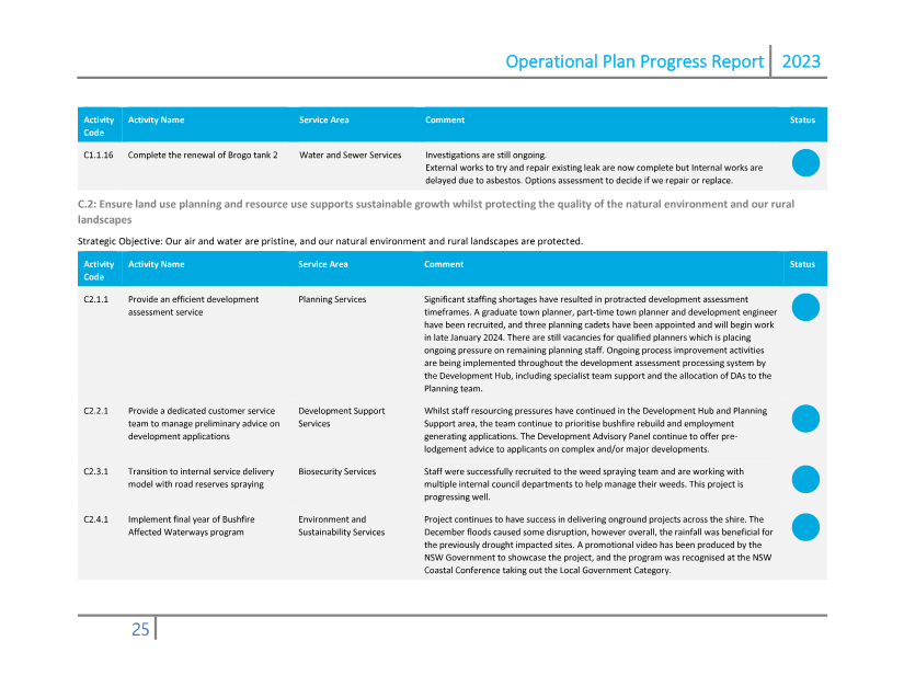 A screenshot of a computer

Description automatically generated