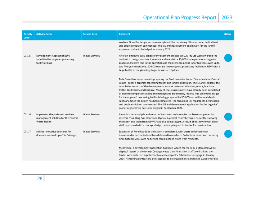 A screenshot of a computer

Description automatically generated