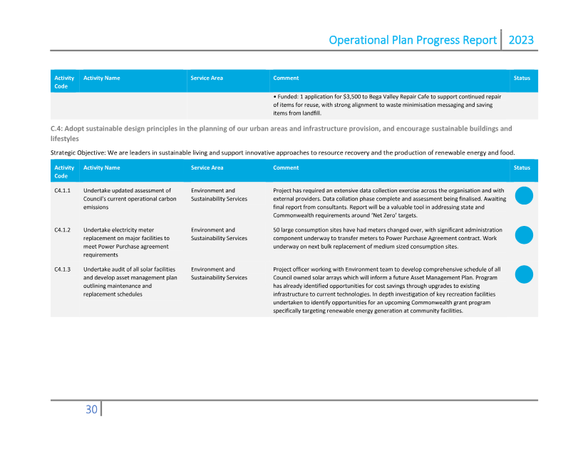 A screenshot of a computer

Description automatically generated