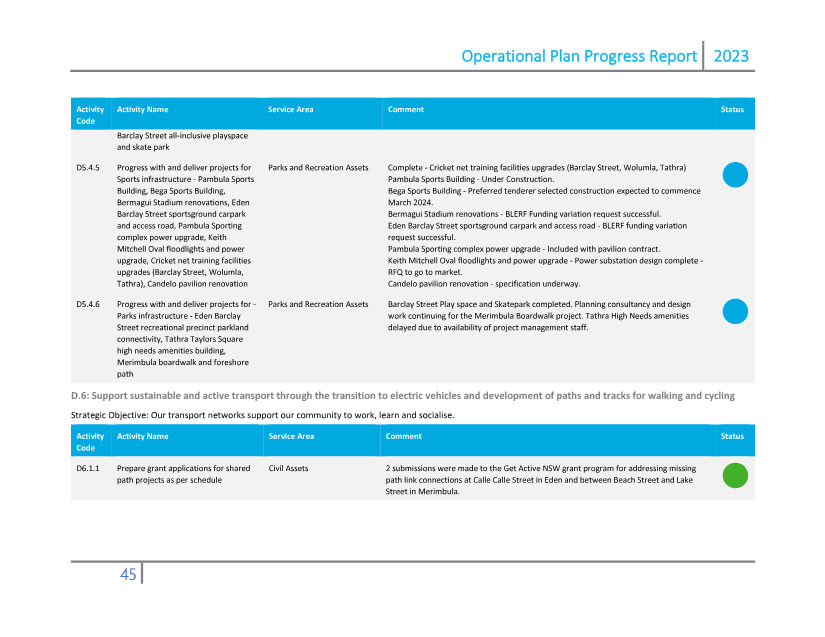 A screenshot of a computer

Description automatically generated