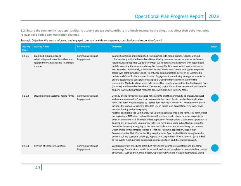 A screenshot of a computer

Description automatically generated