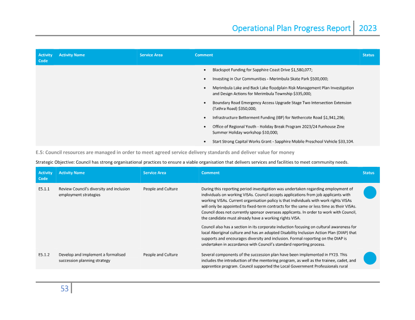 A screenshot of a computer

Description automatically generated