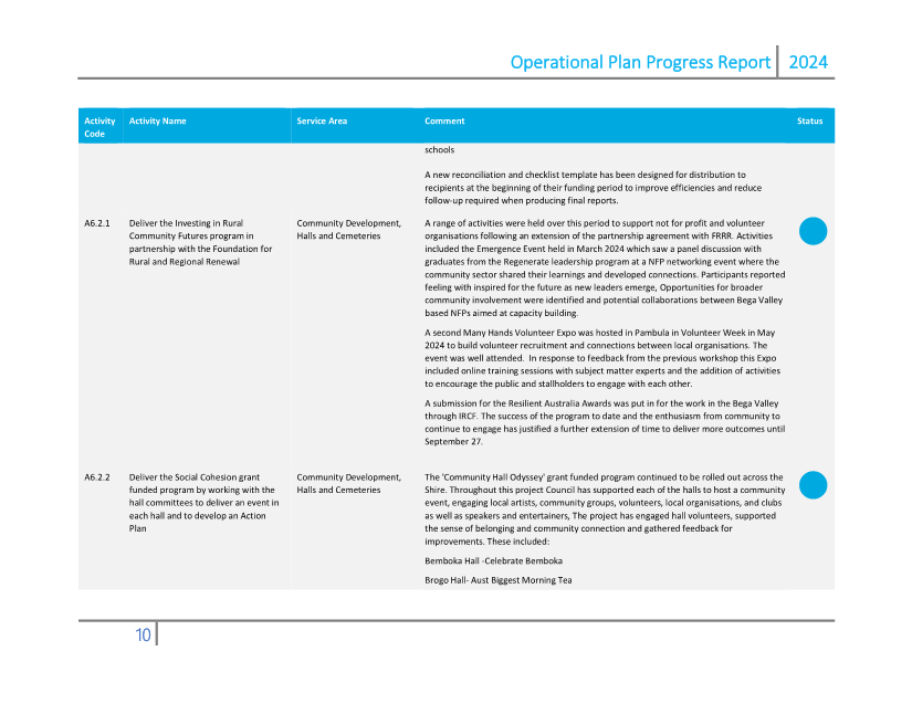 A screenshot of a computer

Description automatically generated