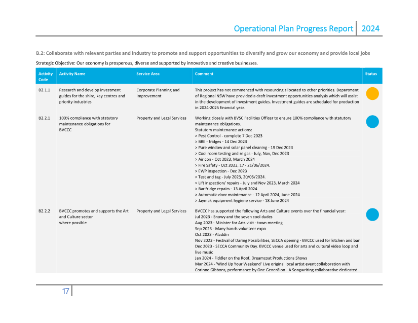 A screenshot of a computer

Description automatically generated