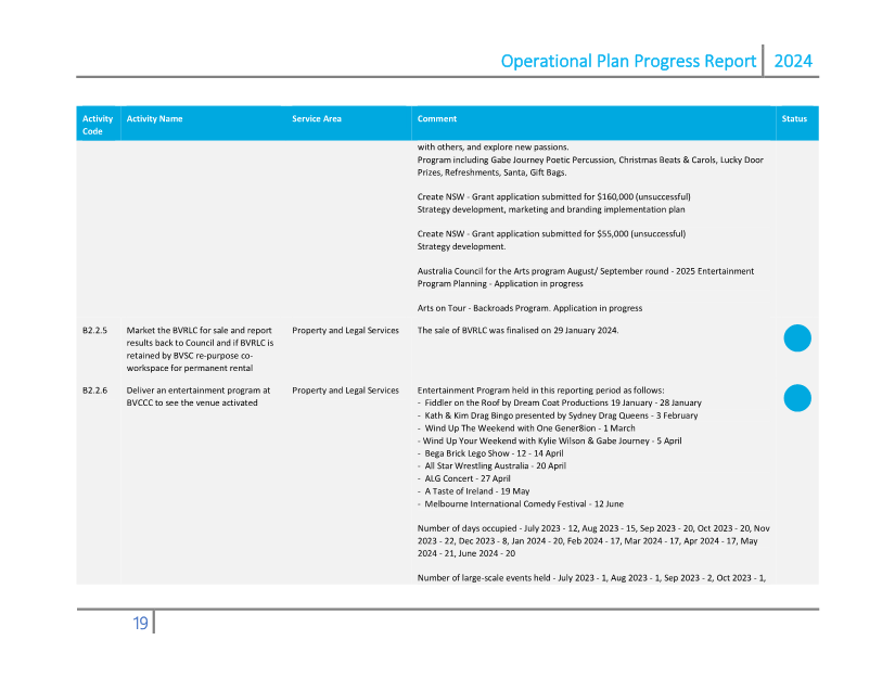 A screenshot of a computer

Description automatically generated
