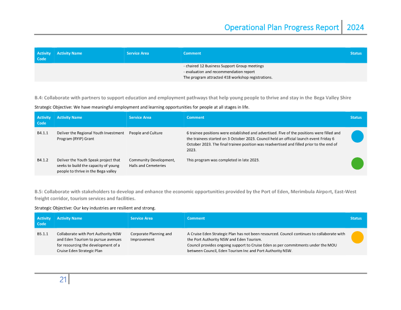 A screenshot of a computer

Description automatically generated