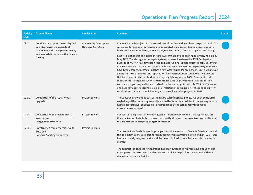 A screenshot of a computer

Description automatically generated