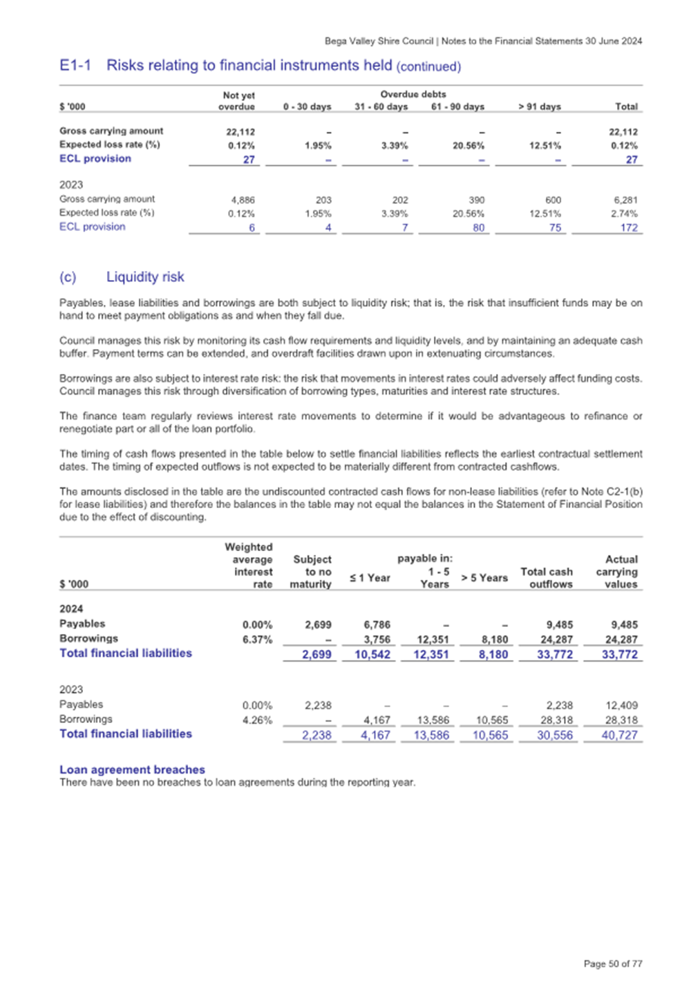 A document with text and numbers

Description automatically generated