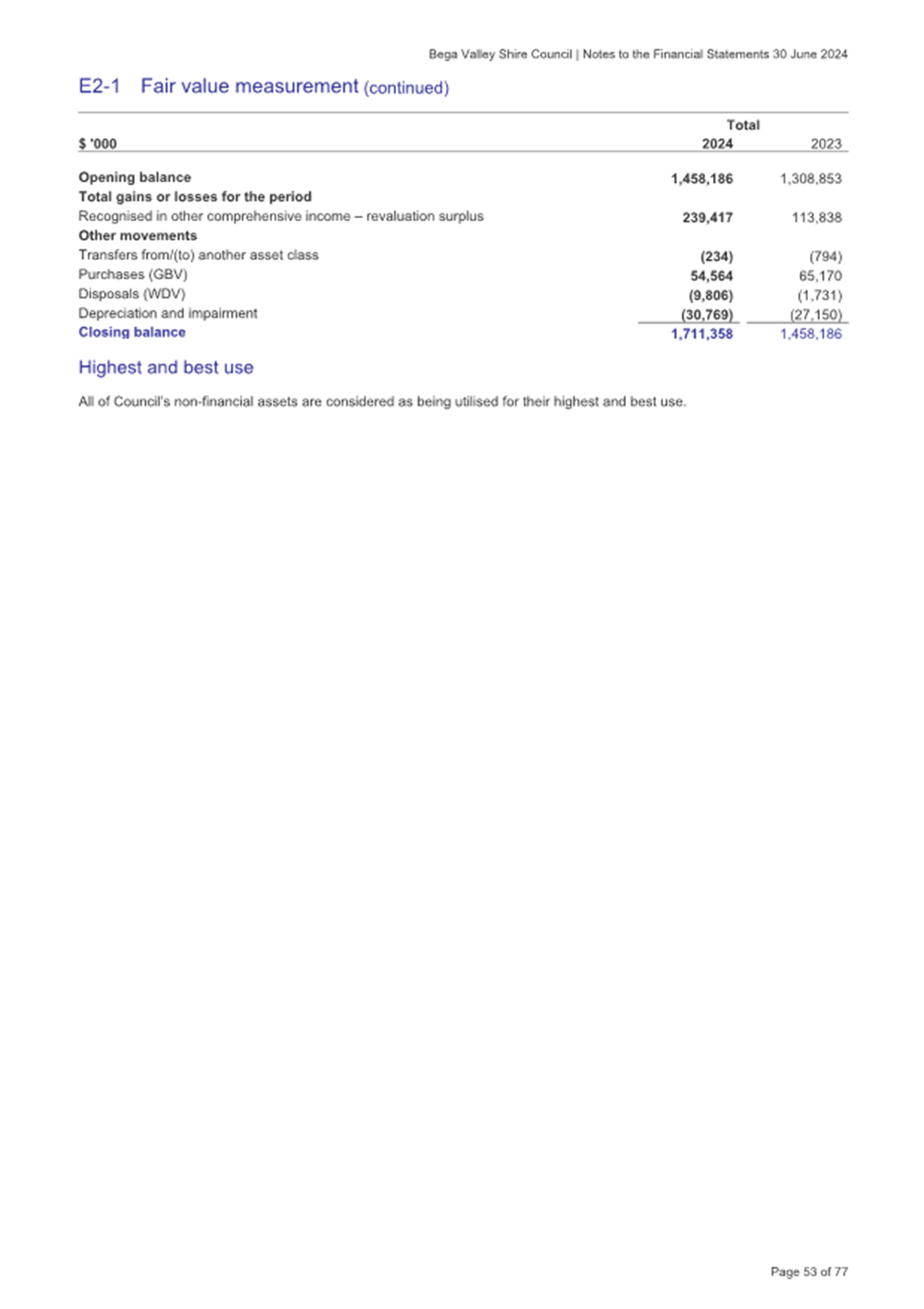 A screenshot of a document

Description automatically generated