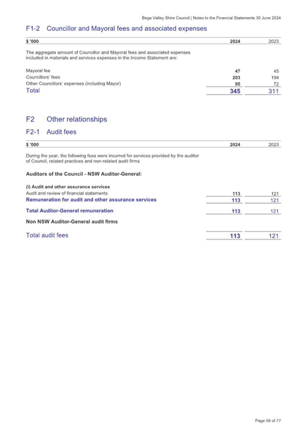 A screenshot of a document

Description automatically generated