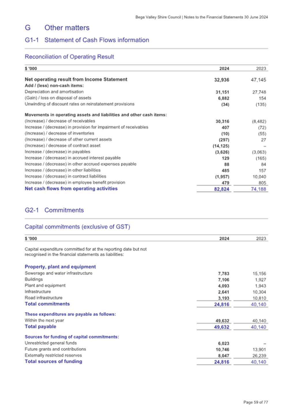 A screenshot of a document

Description automatically generated