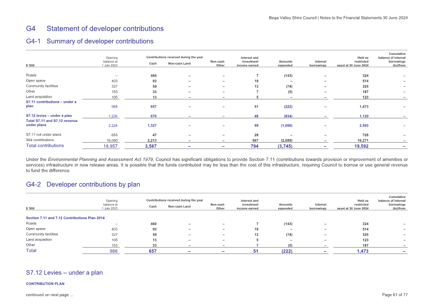 A screenshot of a document

Description automatically generated