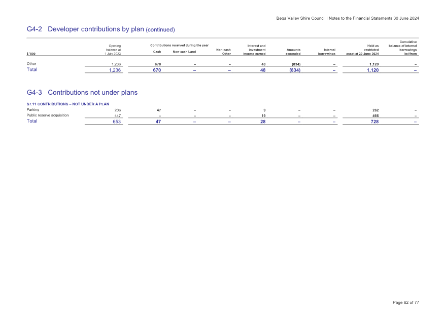 A screenshot of a document

Description automatically generated
