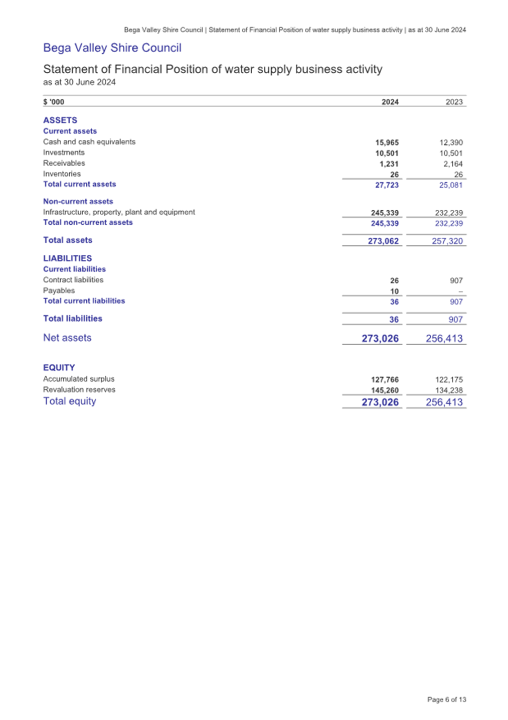 A screenshot of a document

Description automatically generated