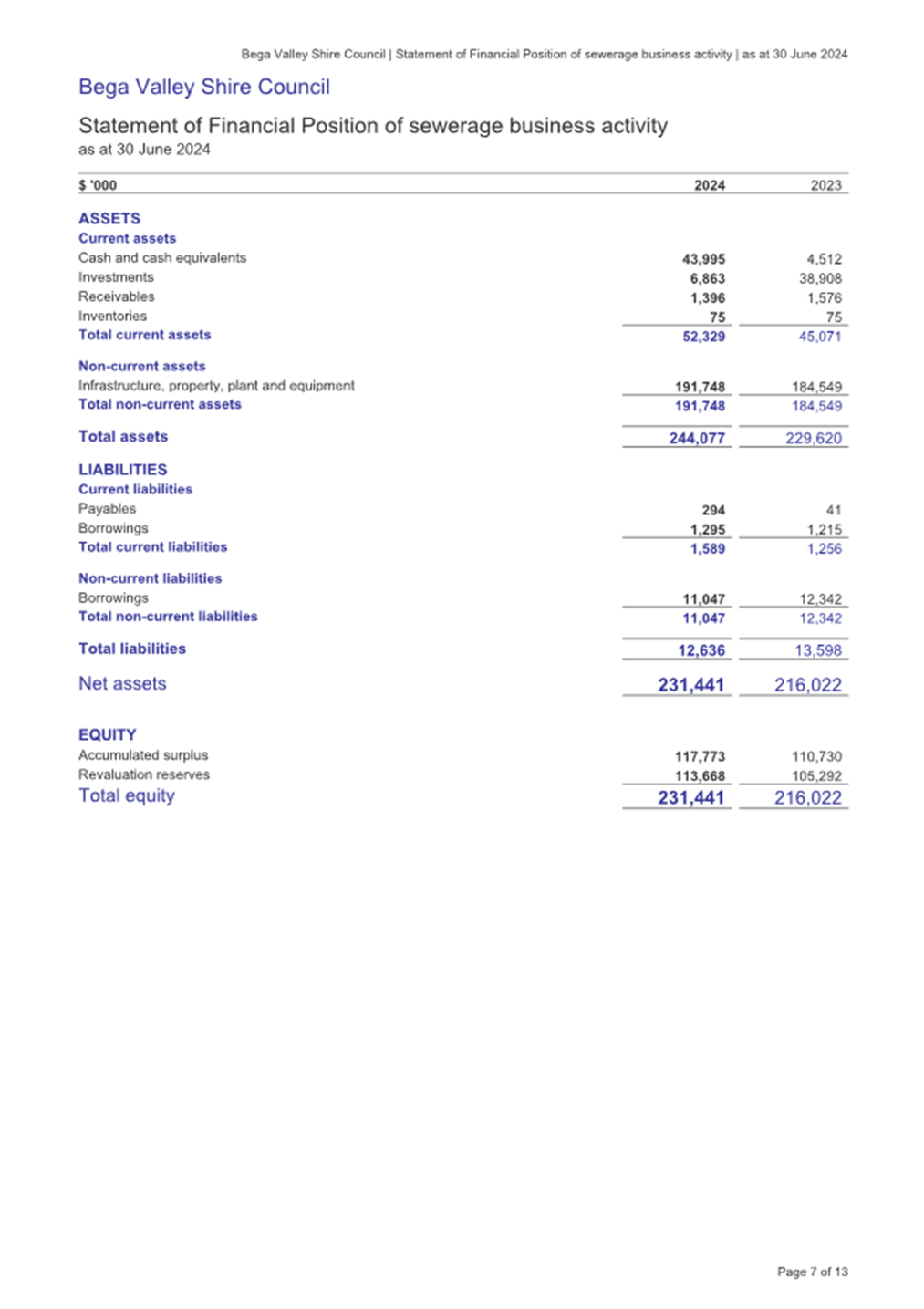 A screenshot of a document

Description automatically generated