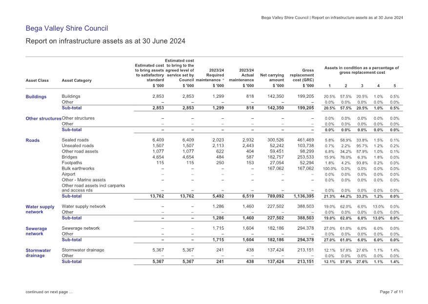A document with numbers and text

Description automatically generated