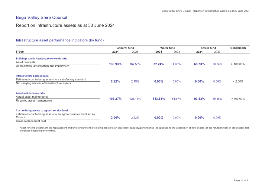A screenshot of a document

Description automatically generated