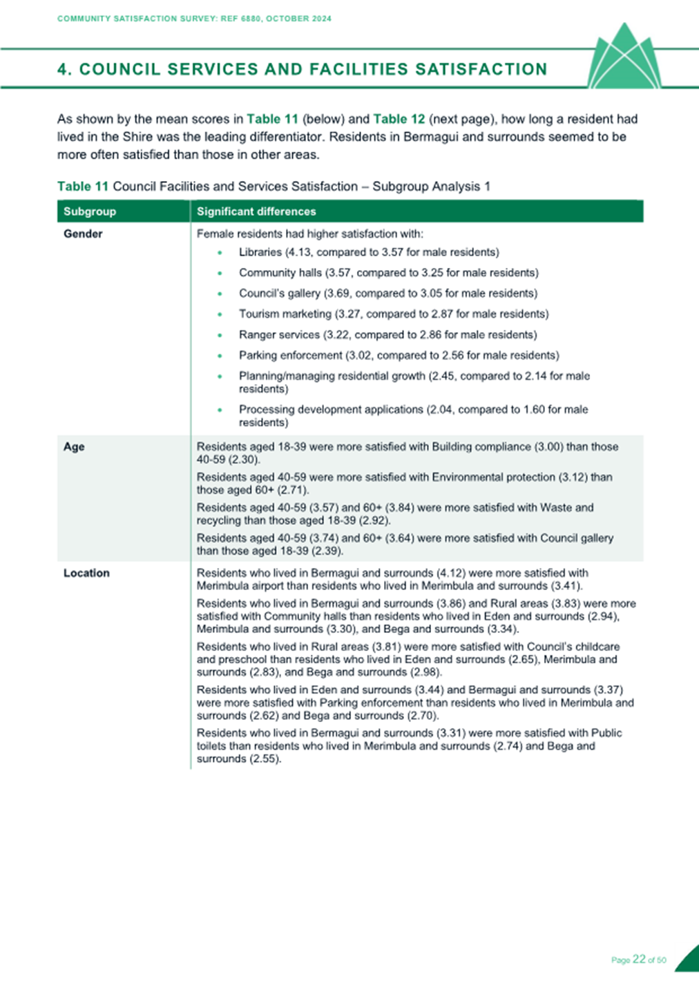 A screenshot of a document

Description automatically generated