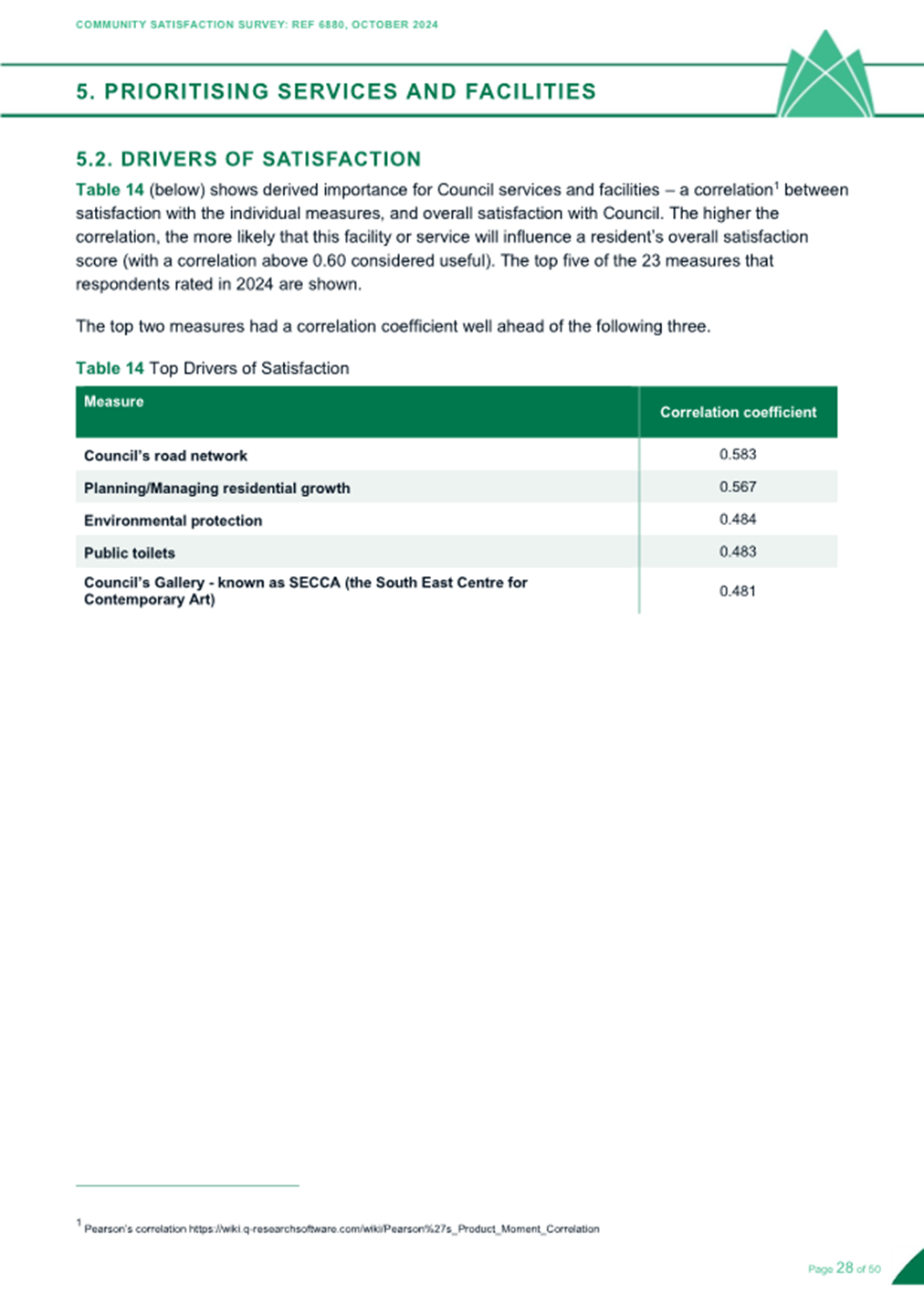 A screenshot of a document

Description automatically generated