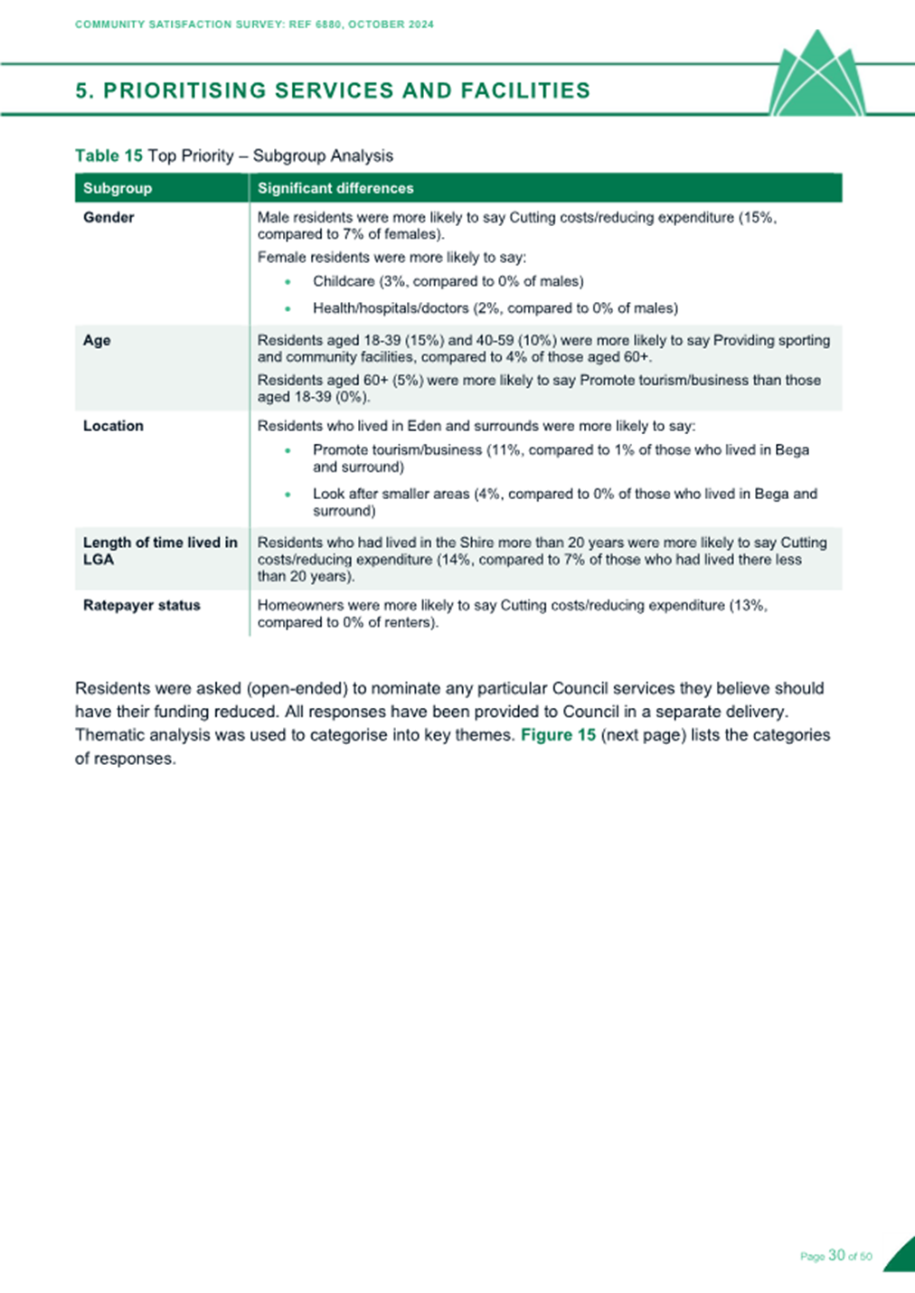 A screenshot of a document

Description automatically generated