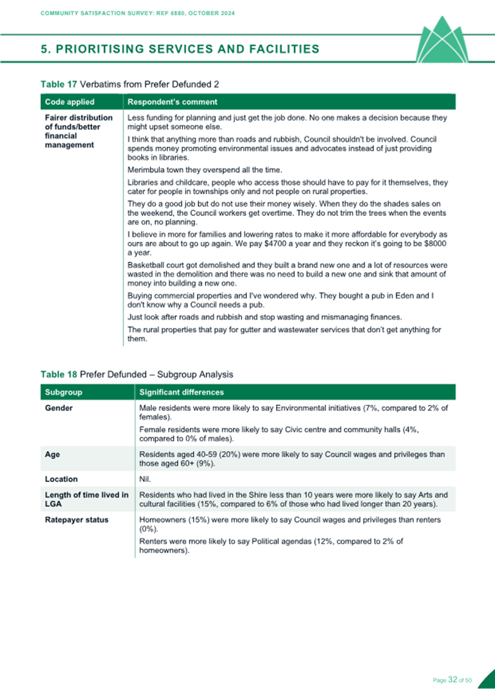 A close-up of a document

Description automatically generated