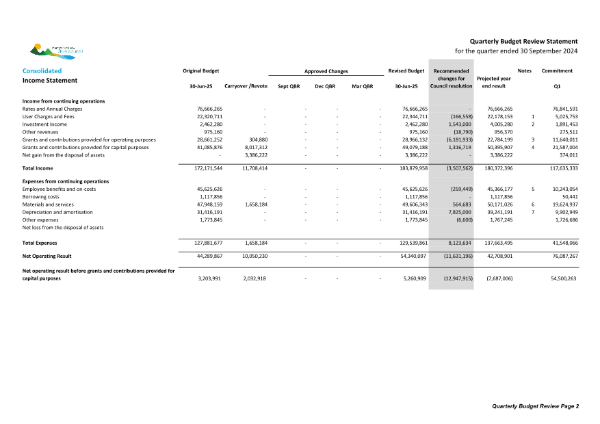 A close-up of a document

Description automatically generated