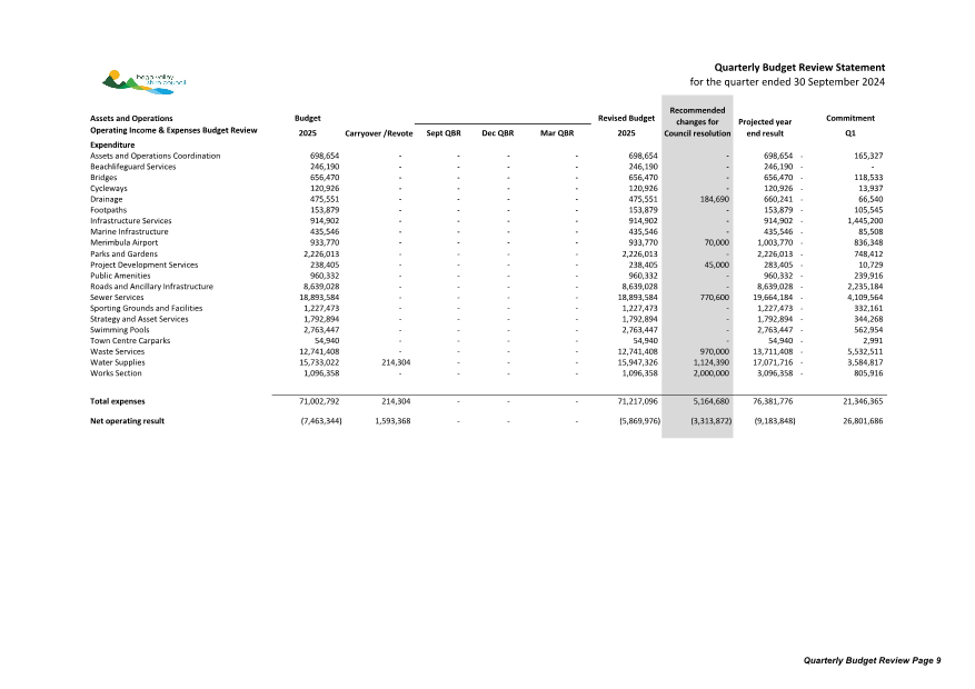 A screenshot of a spreadsheet

Description automatically generated