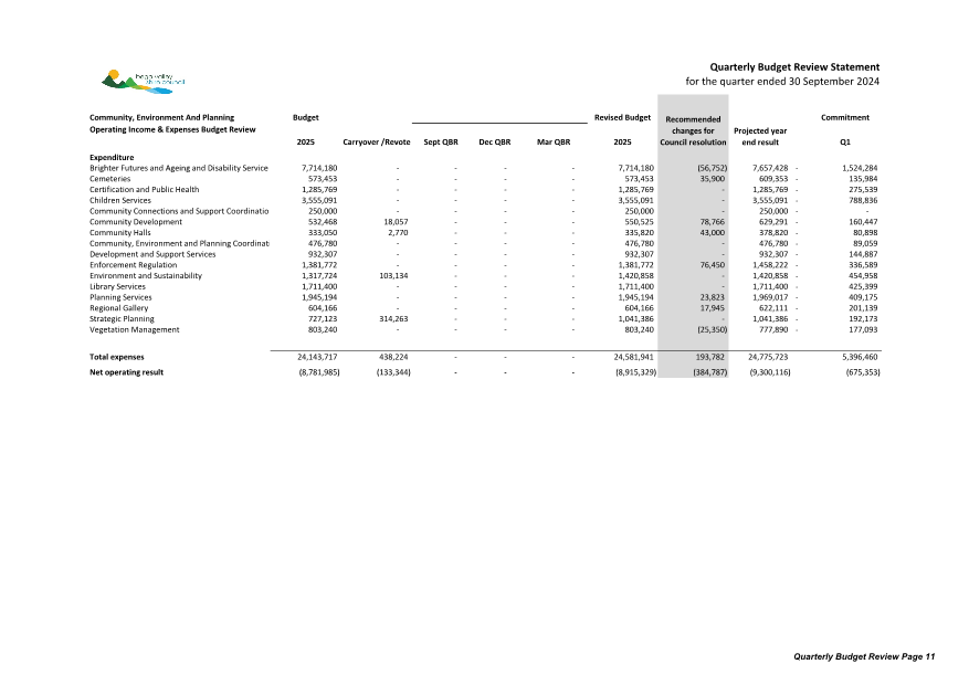 A screenshot of a spreadsheet

Description automatically generated