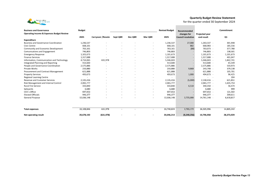 A screenshot of a document

Description automatically generated