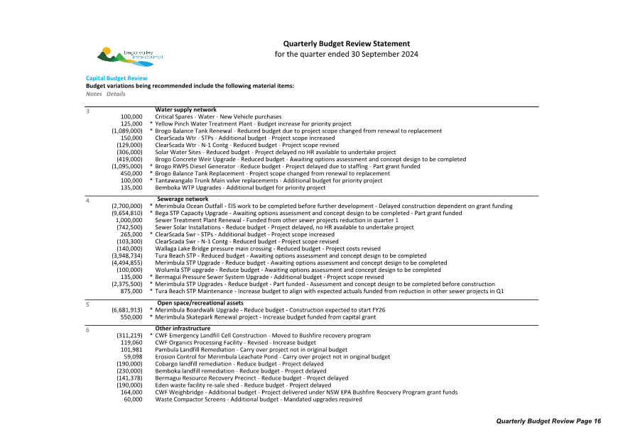 A document with text and numbers

Description automatically generated
