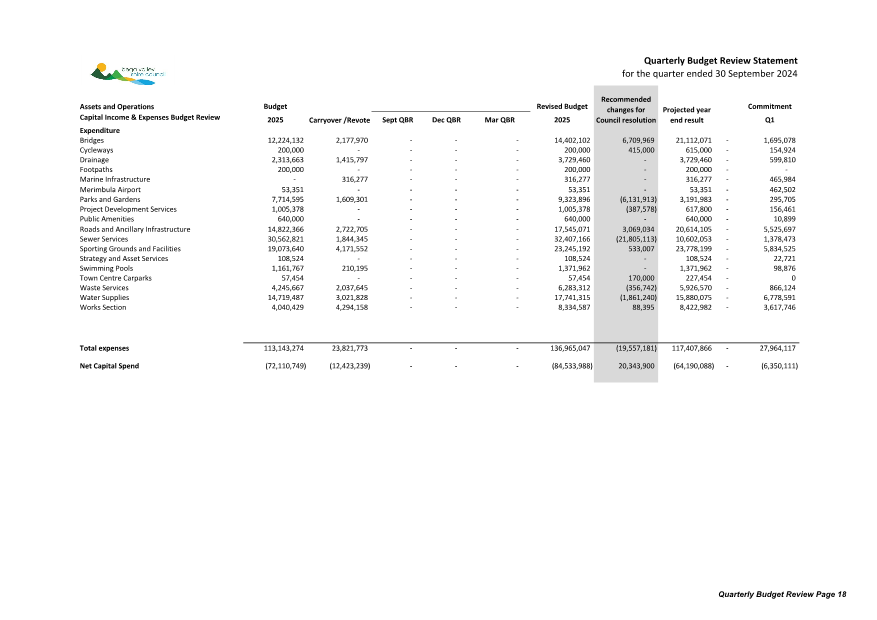 A close-up of a financial statement

Description automatically generated