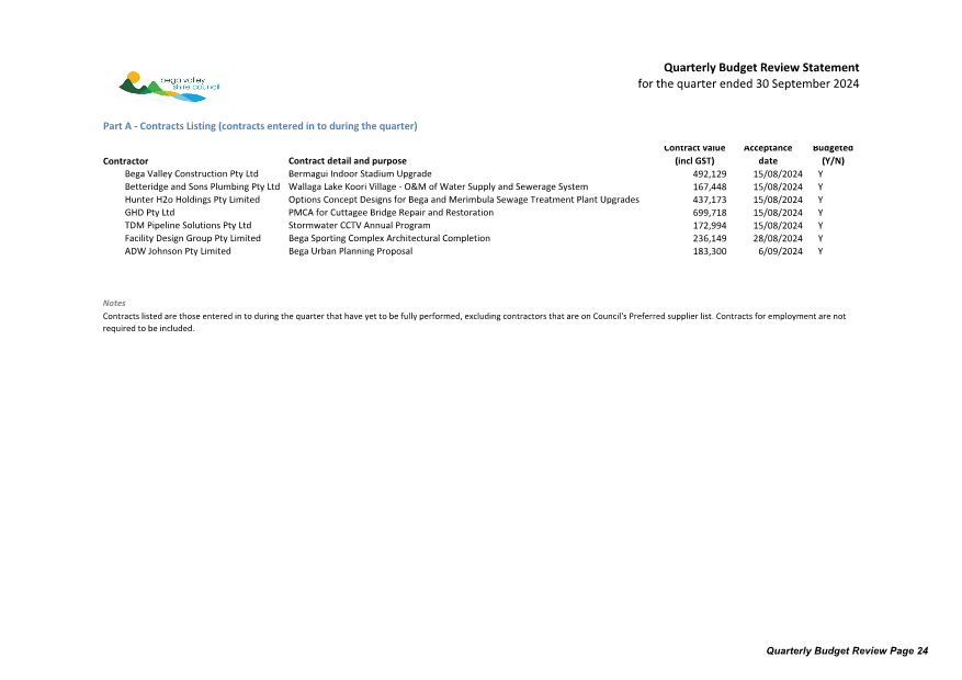 A document with text and numbers

Description automatically generated